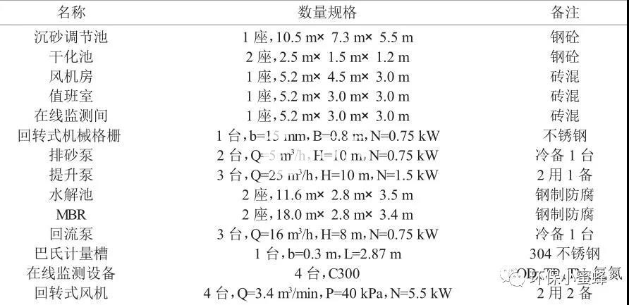 15876254846558.jpg 微信圖片_20200423150428.jpg